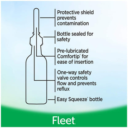 Fleet® Enema