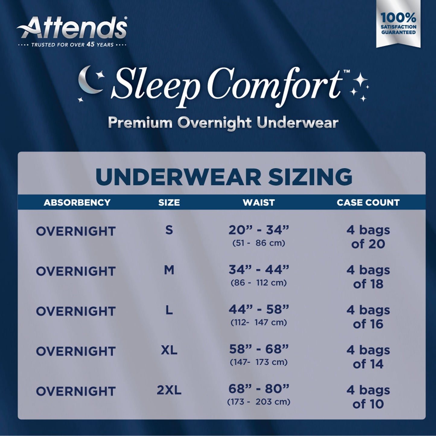 Attends® Sleep Comfort Premium Overnight Underwear, 20 – 34 Inches