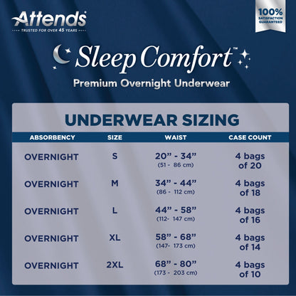 Attends® Sleep Comfort Premium Overnight Underwear, 20 – 34 Inches