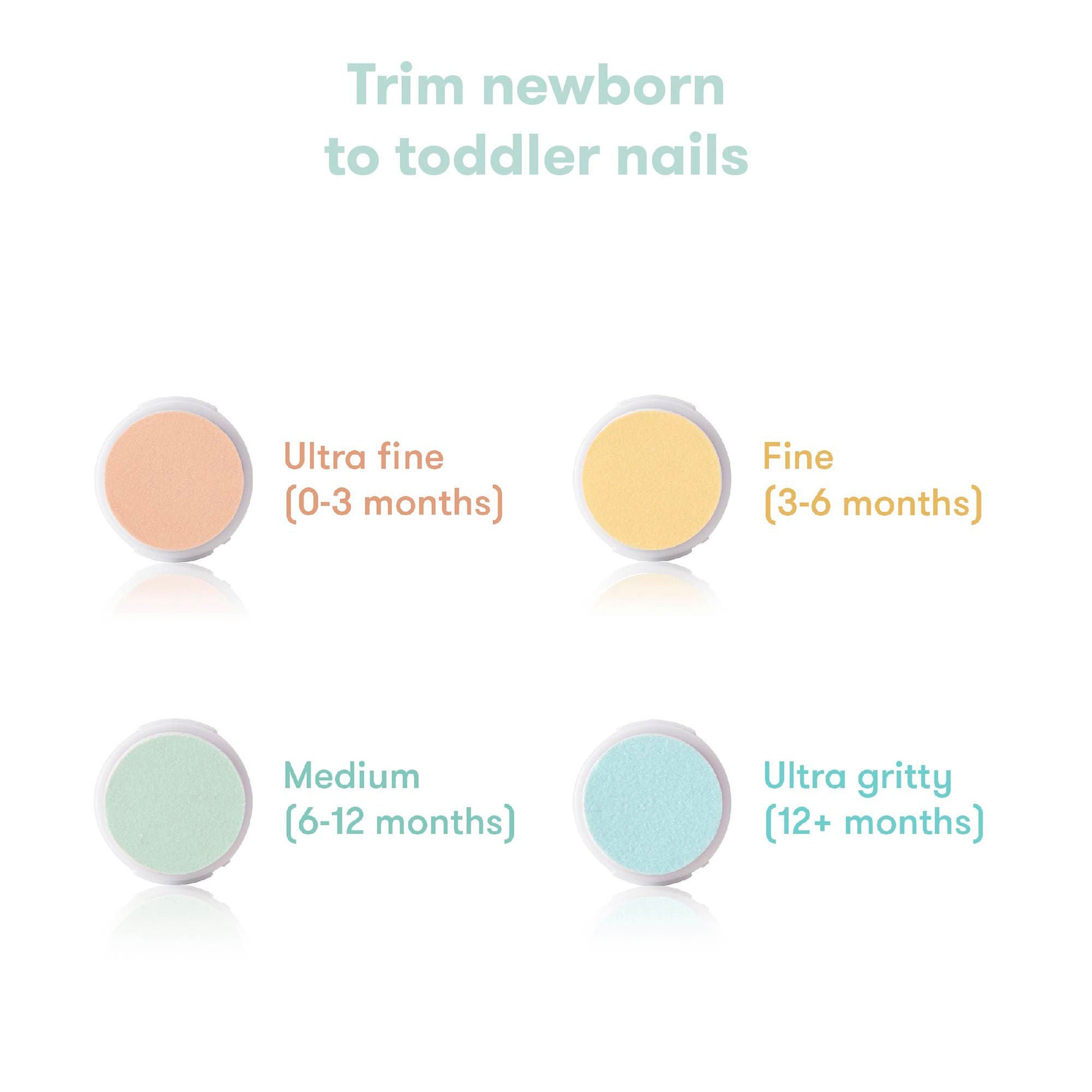 frida baby Electric Nail Buffer Kit