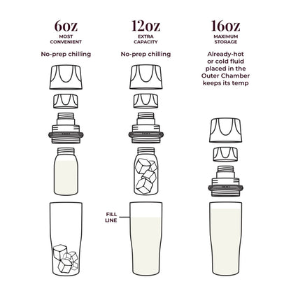 Ceres Chill Demigoddess Stainless Steel Mini Breast Milk Chiller, Light Green