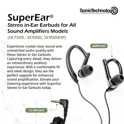 LoudandClear Accessories to Amplifier