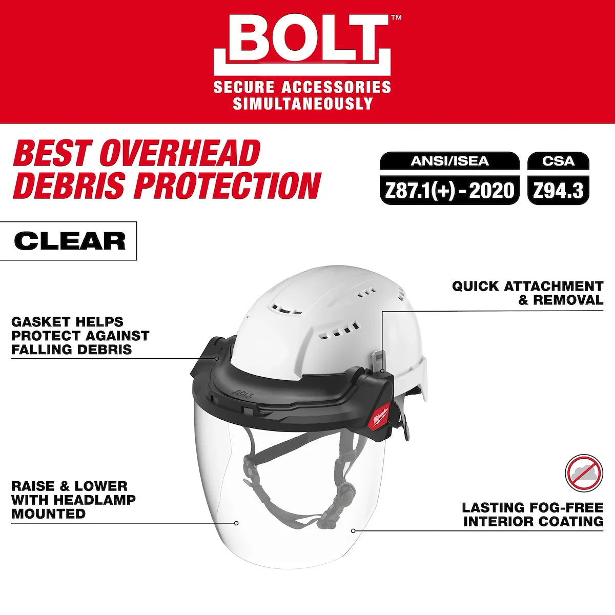 Milwaukee BOLT Gasketed Full Face Shield -Clear Dual Coat Lens(Compatible with BOLT Safety Helmets & BOLT Hard Hats) 48-73-1422 | 2-Piece