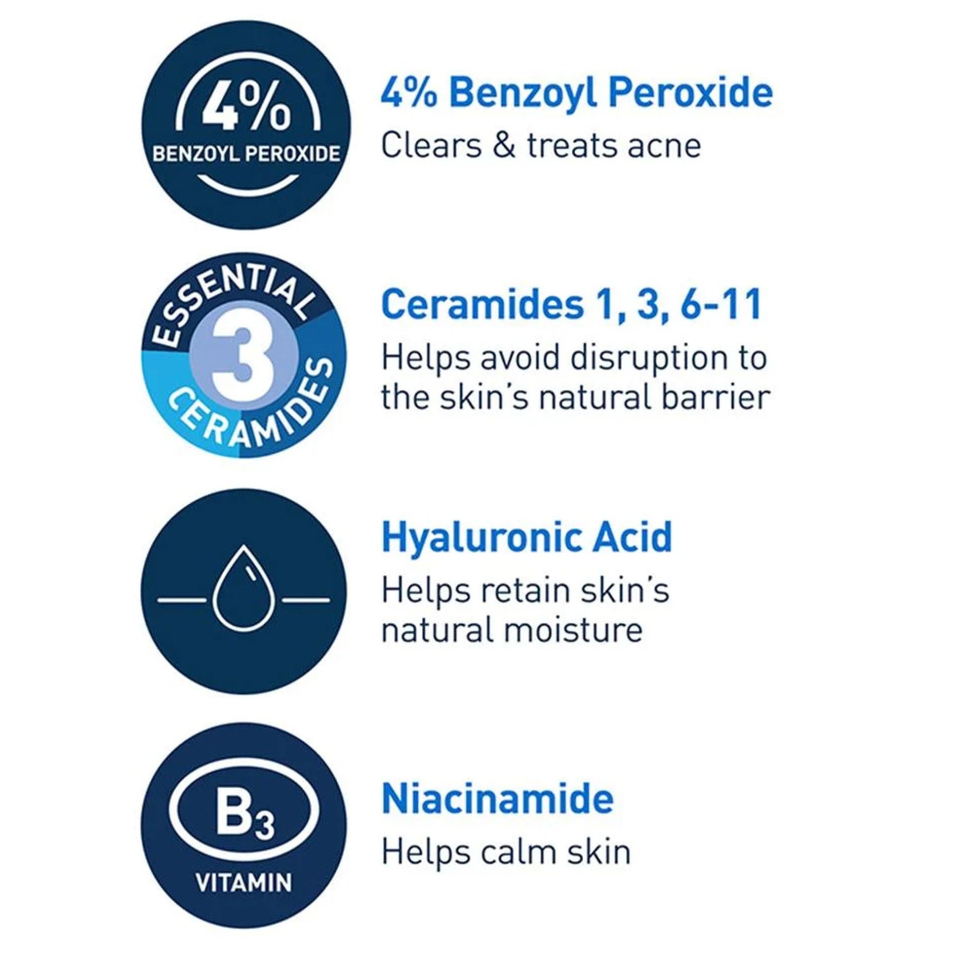 CeraVe® Acne Foaming Cream Cleanser