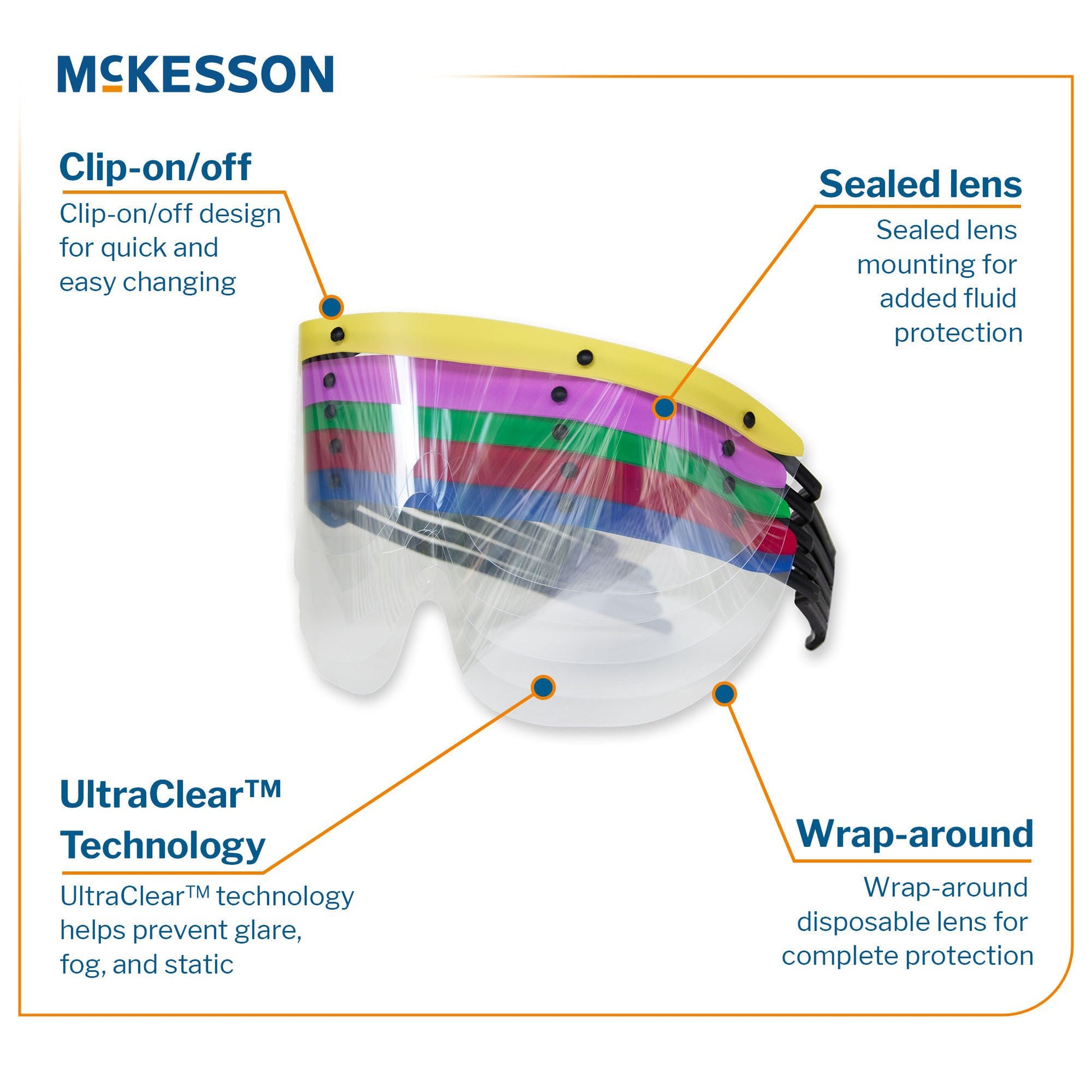 McKesson Eye Shield Pre-Assembled Anti-fog / Anti-glare / Anti-static Coating Clear Tint Plastic Film Lens Black Frame Over Ear One Size Fits Most