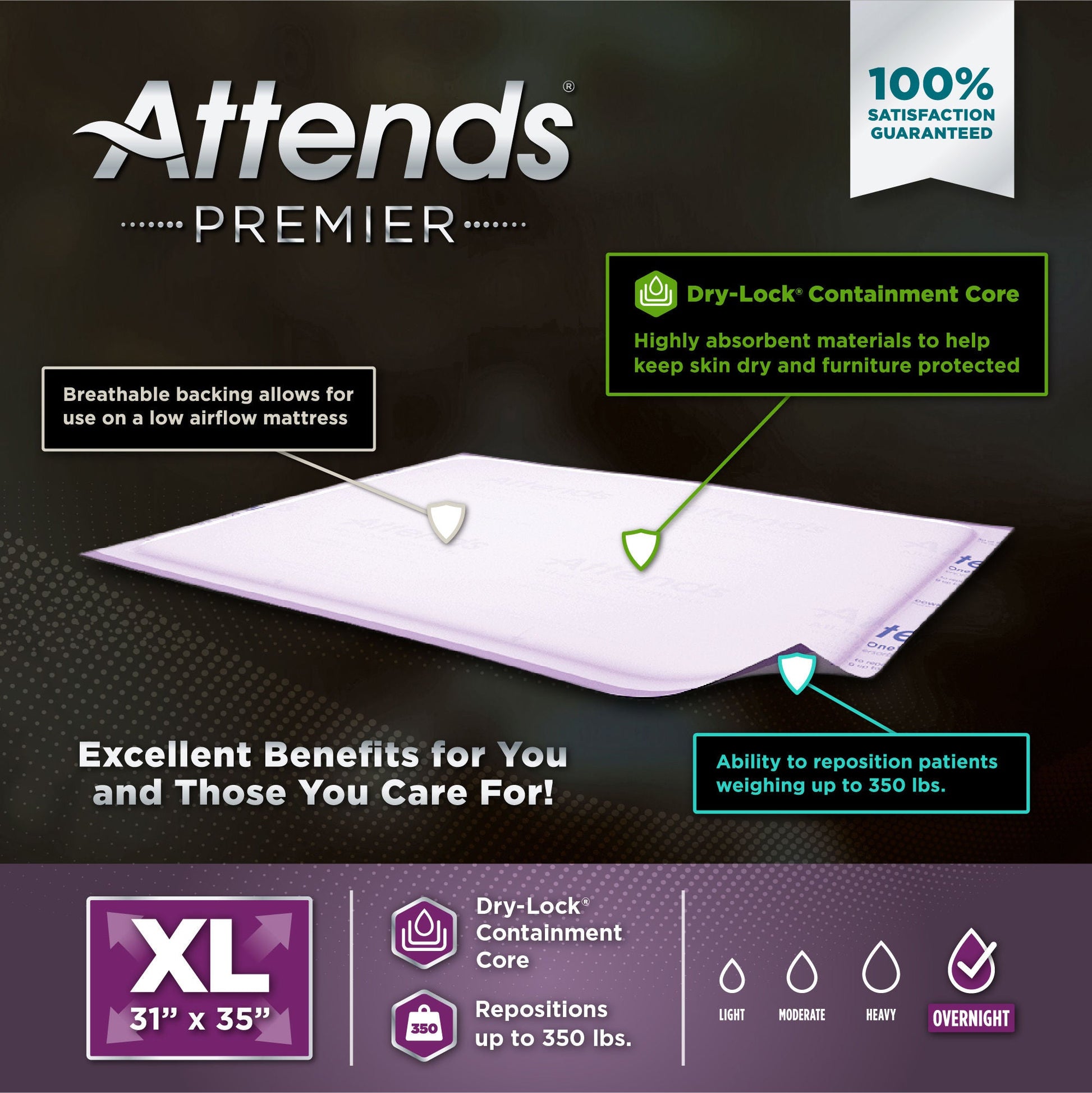 Attends® Premier Underpad