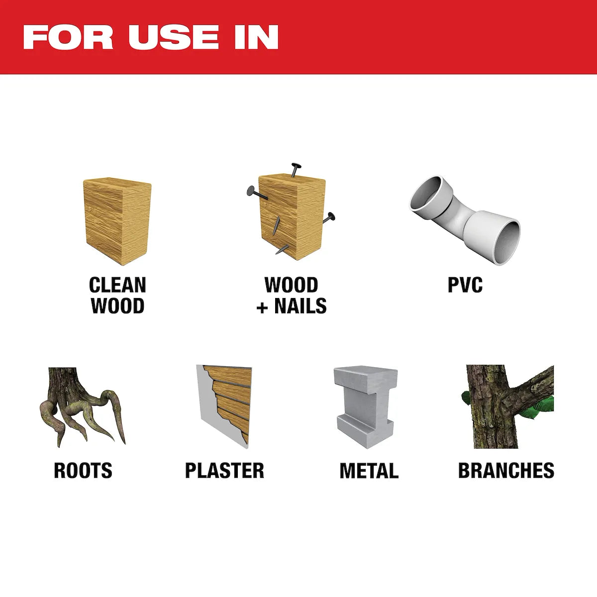 Milwaukee M18 FUEL Hackzall 2719-20 | M18 Battery