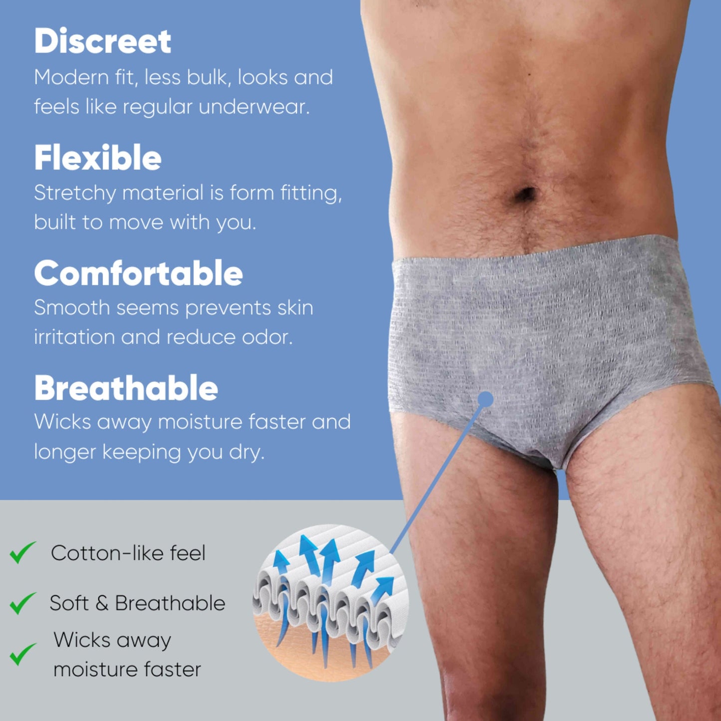 Nexwear Men's Pull-On Absorbent Underwear, Extra Large, Gray