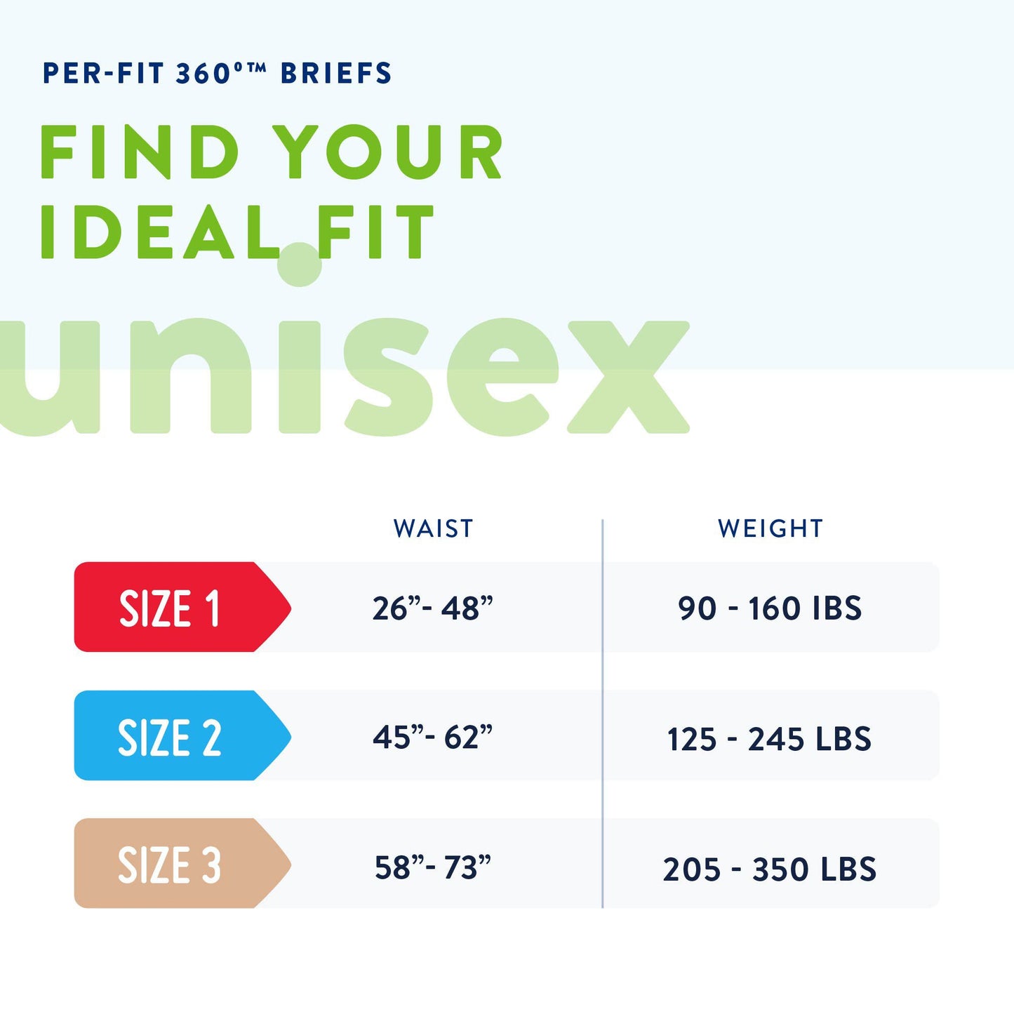 Prevail® Per-Fit 360°™ Daily Briefs, Maximum Plus