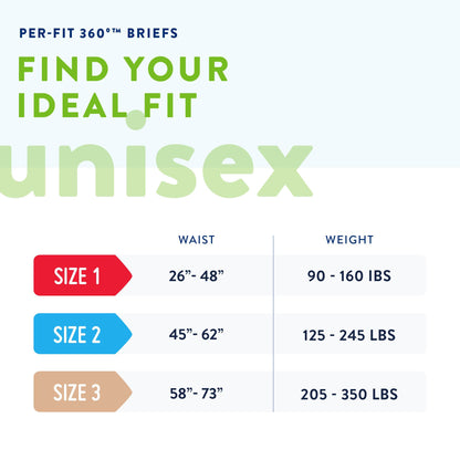 Prevail® Per-Fit 360°™ Daily Briefs, Maximum Plus