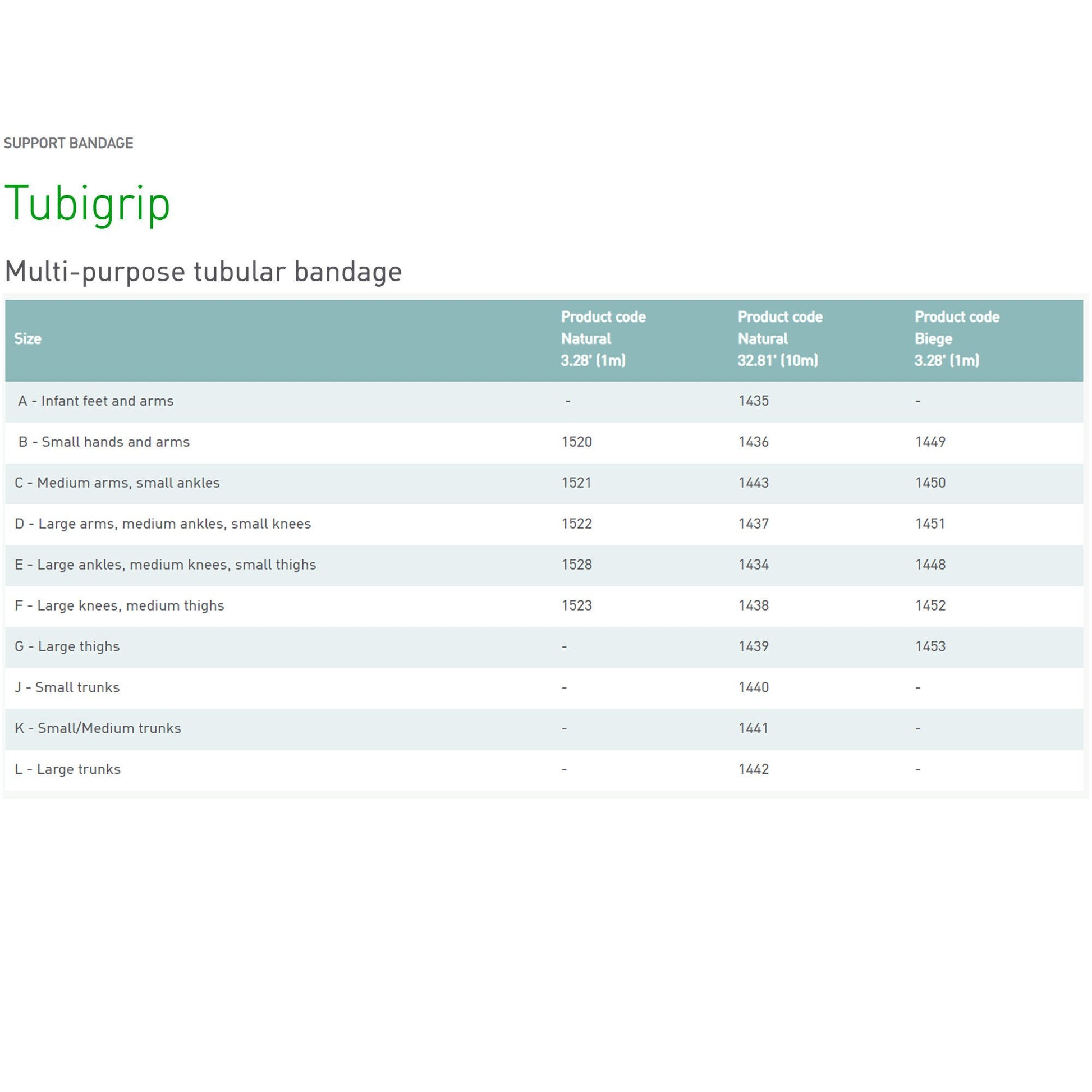 Tubigrip® Pull On Elastic Tubular Support Bandage, Size C