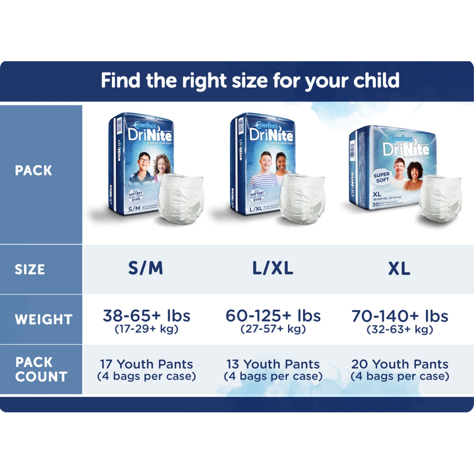 Comfees® DriNite® Juniors Absorbent Underwear
