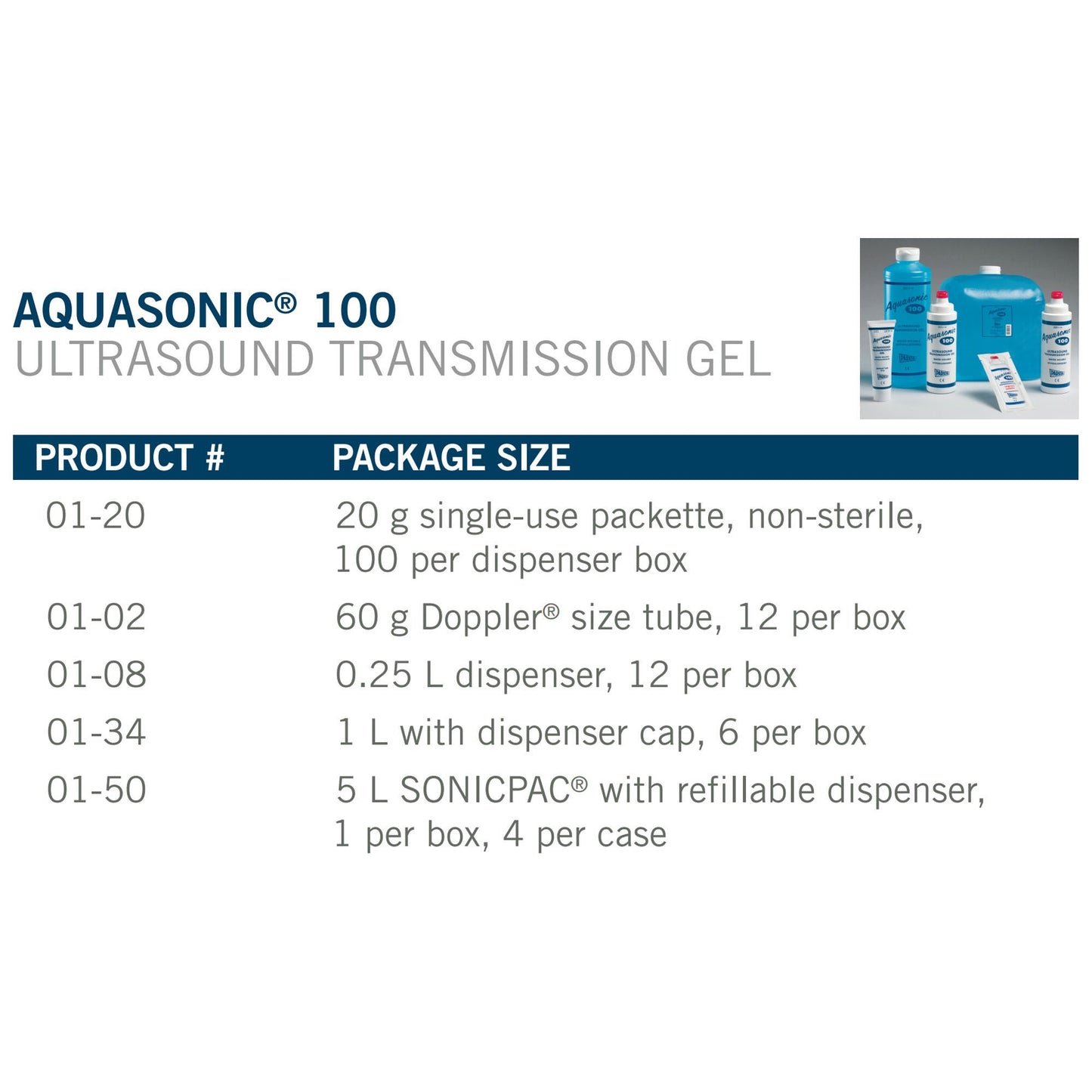 Aquasonic® 100 Transmission Ultrasound Gel