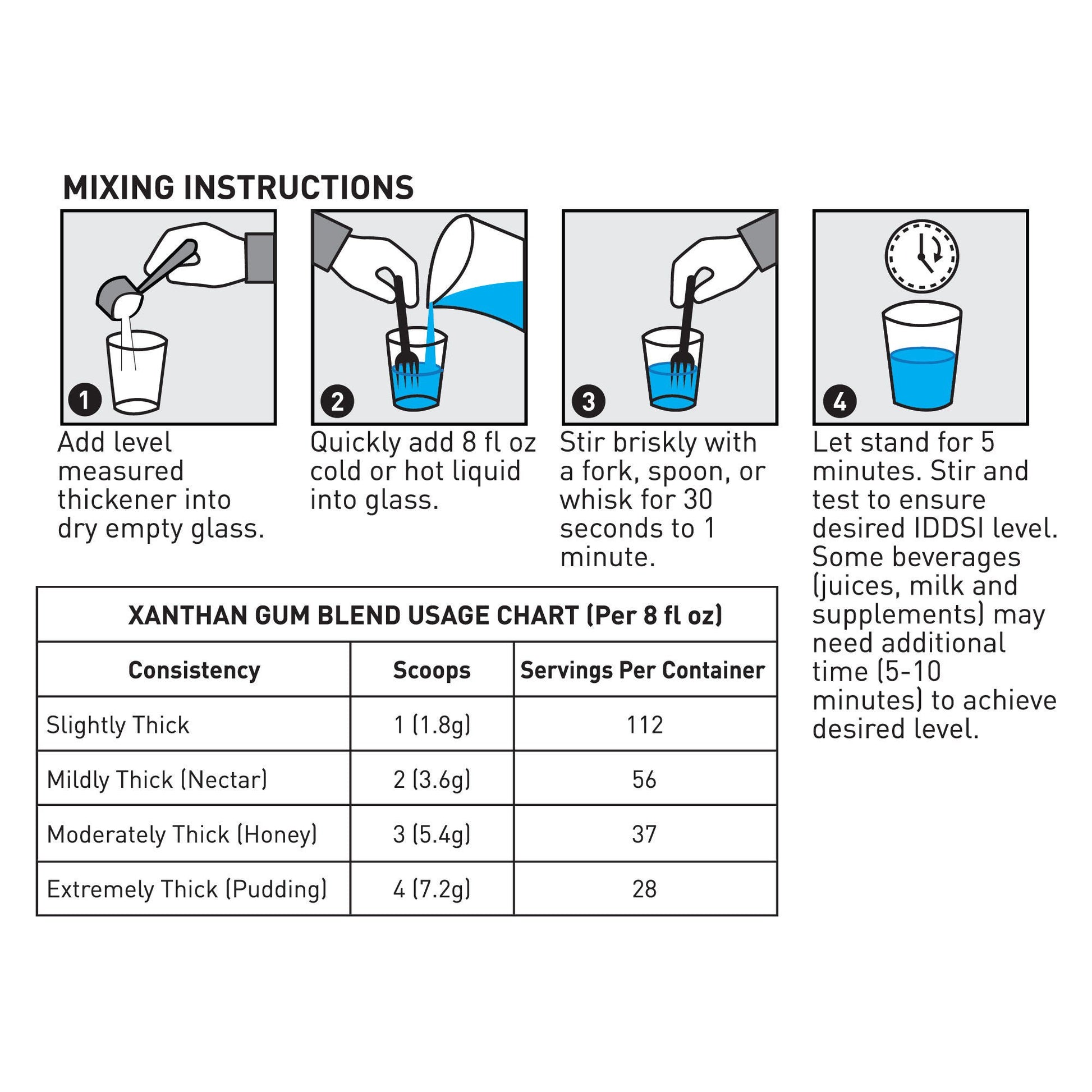 McKesson Food and Beverage Thickener Canister Unflavored IDDSI Level 0 Thin
