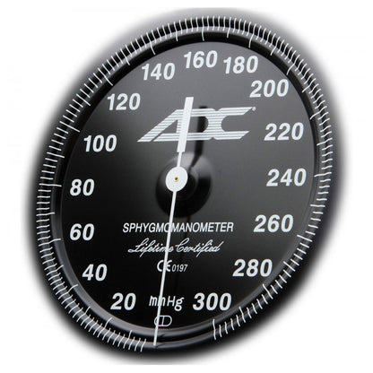 System 5® Aneroid Sphygmomanometer