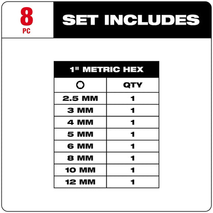 Milwaukee 8PC SHOCKWAVE Impact Duty 1" METRIC HEX Impact Duty Bit Set 48-32-4617 | 24-Piece