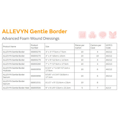 Allevyn™ Gentle Border Multisite