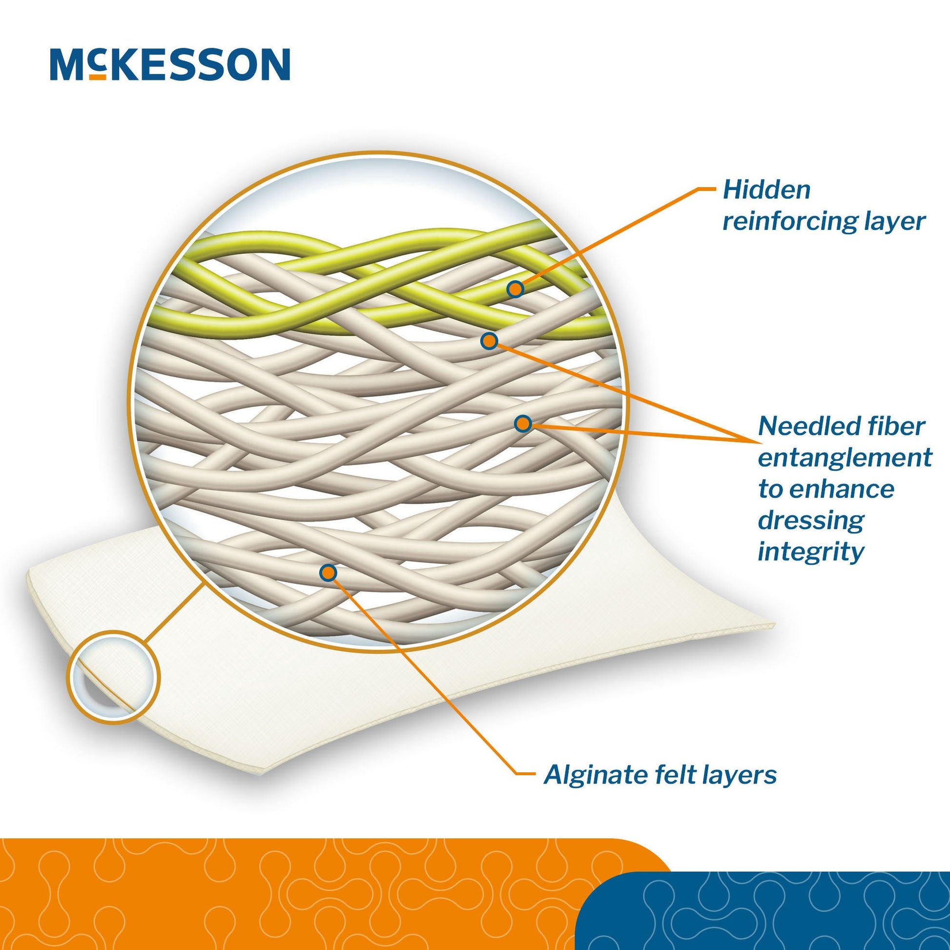 McKesson Alginate Dressing
