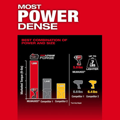 Milwaukee M18 FUEL 1/2" High Torque Impact Wrench with Friction Ring 2967-20 | M18 Battery, POWERSTATE Brushless