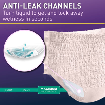 McKesson Premium Discreet Underwear for Women, Maximum Absorbency, Extra-Large