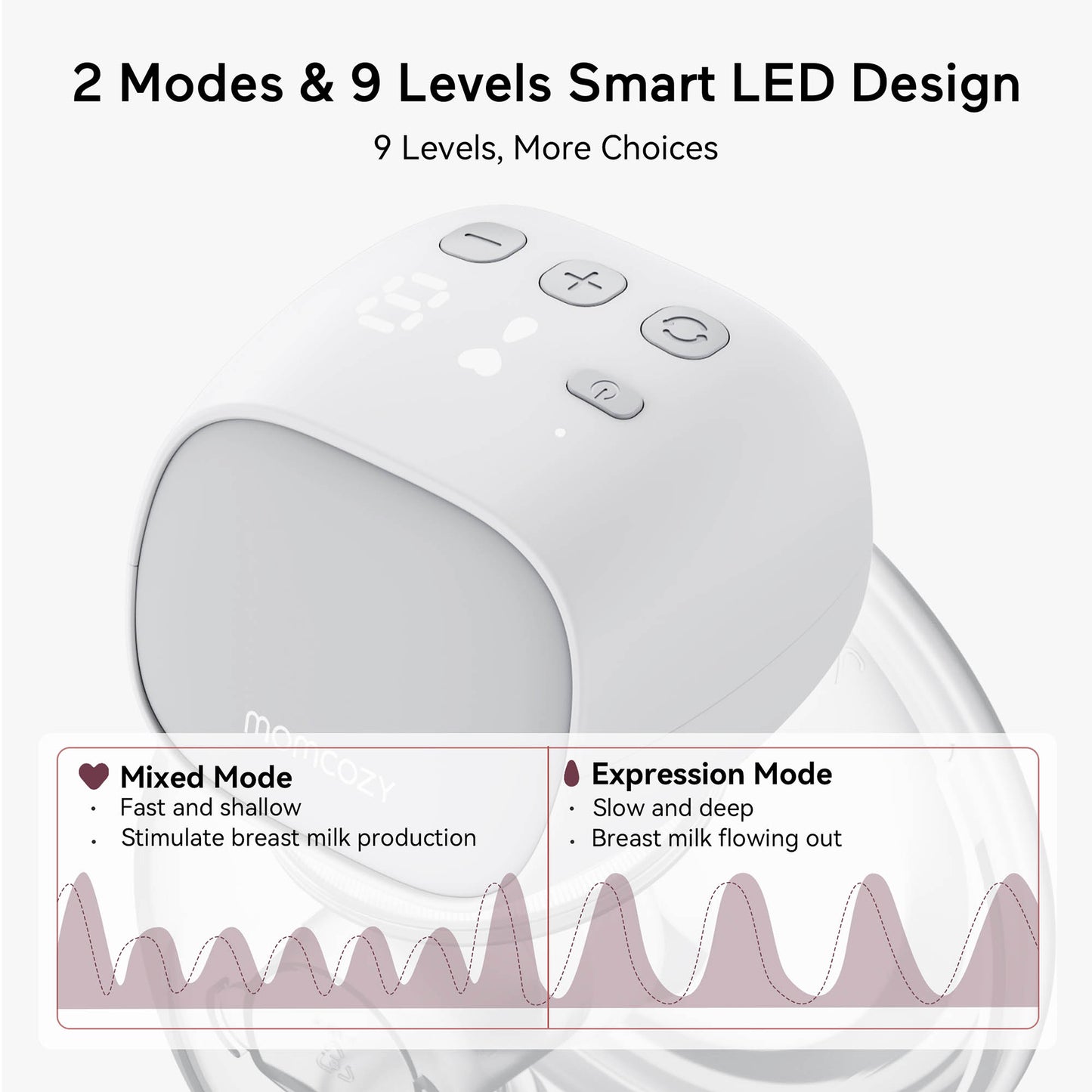 Momcozy S9 Pro-N Hands Free Double Electric Breast Pump