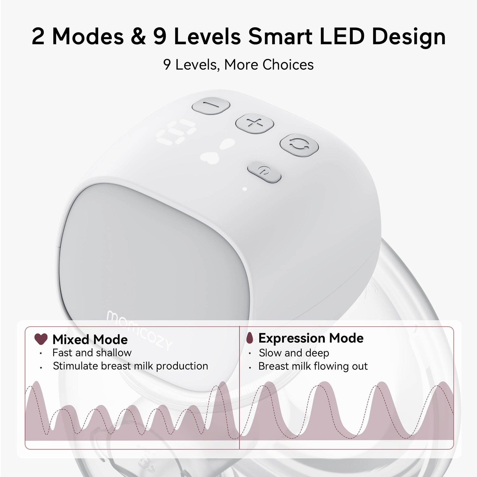 Momcozy S9 Pro-N Hands Free Double Electric Breast Pump