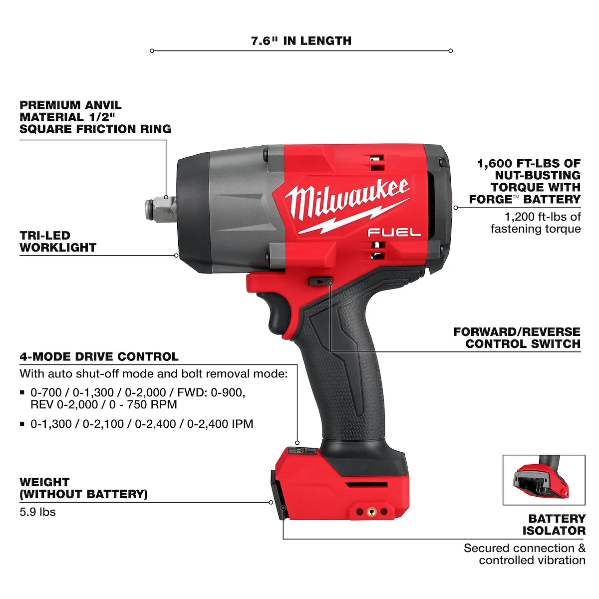 Milwaukee M18 FUEL 1/2" High Torque Impact Wrench with Friction Ring 2967-20 | M18 Battery, POWERSTATE Brushless