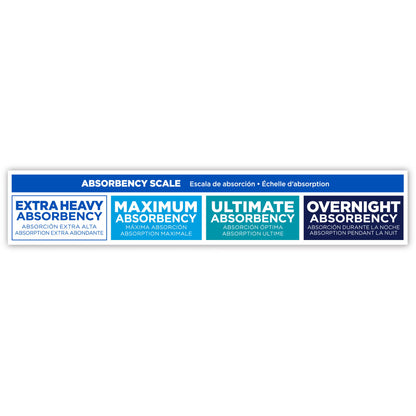 Attends® Bariatric Ultimate Absorbent Underwear