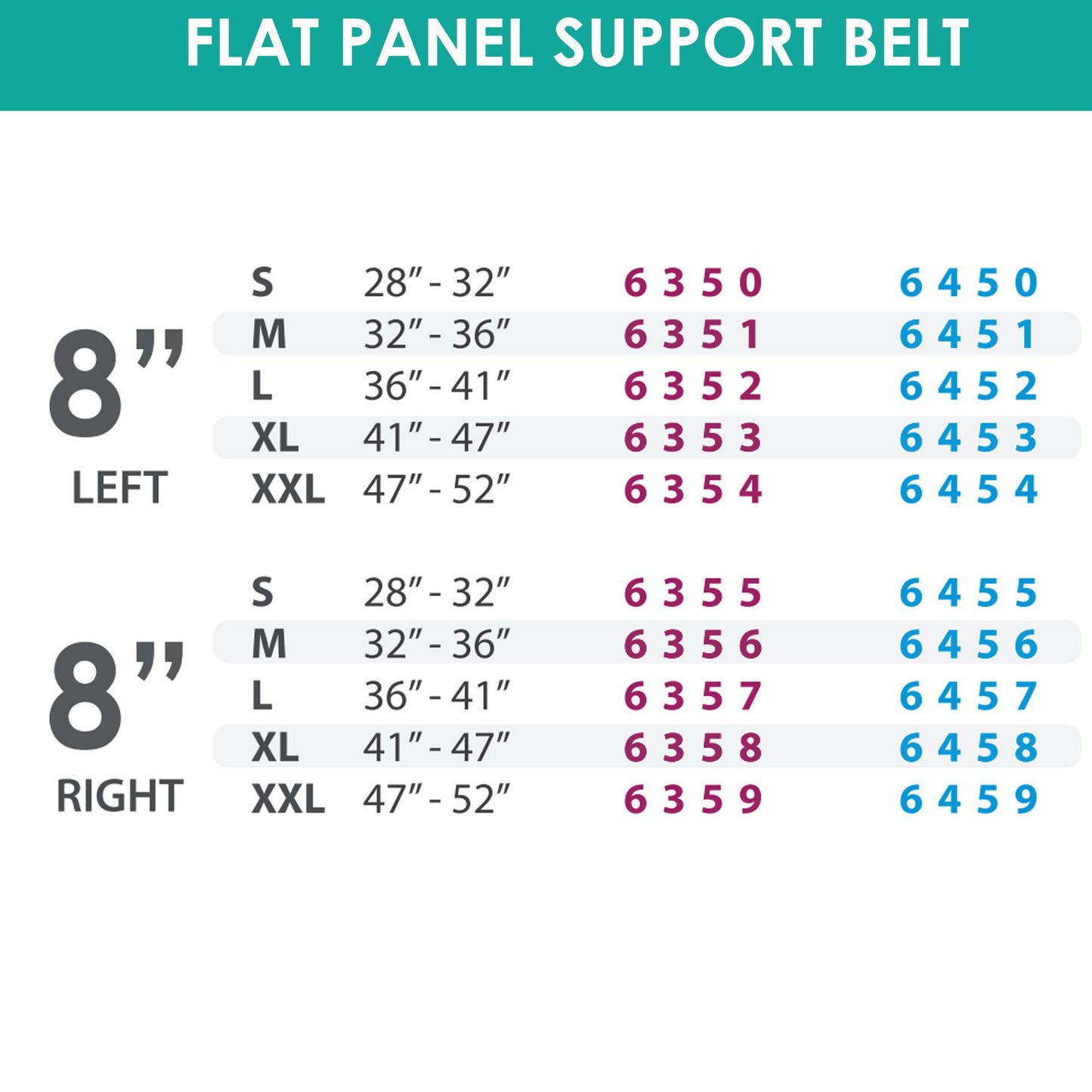 Nu-Form™ Peristomal Hernia Belt, X-Large