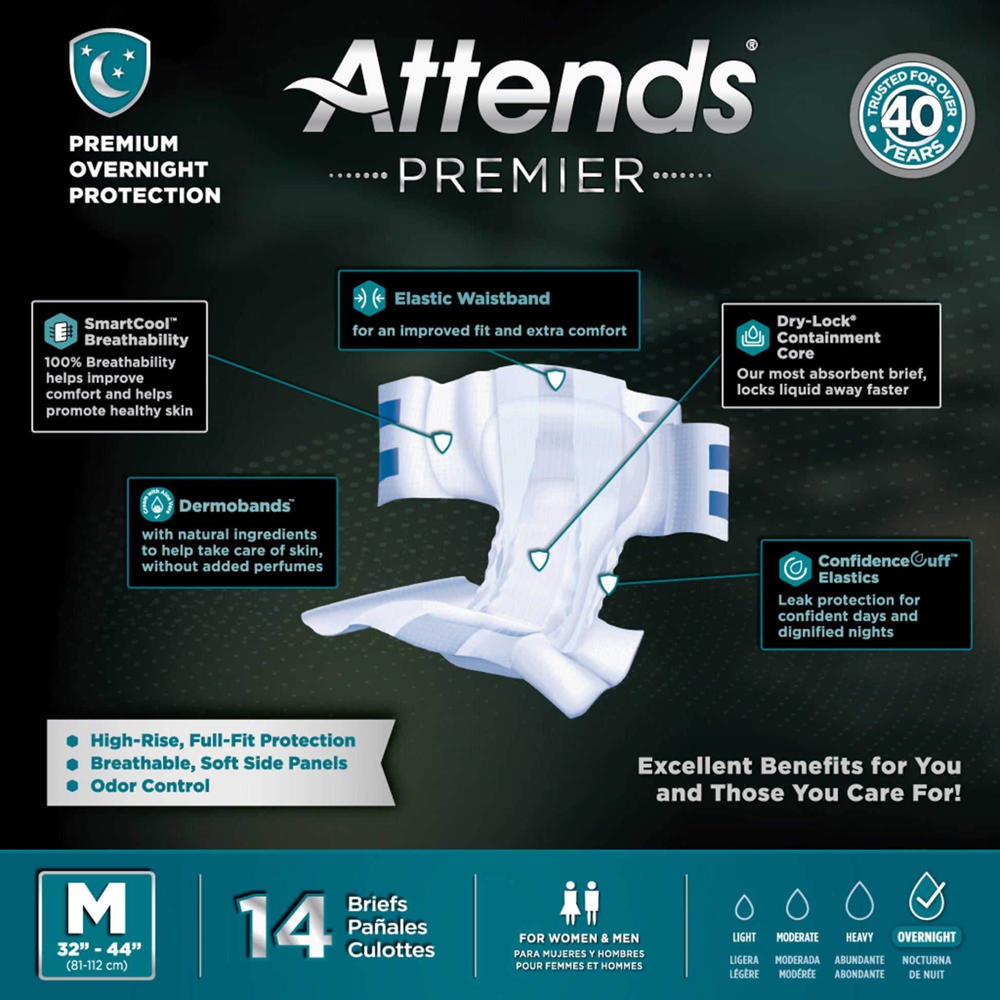 Attends® Premier Briefs
