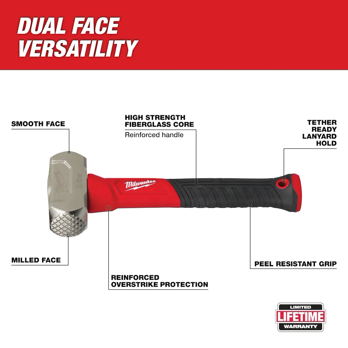 Milwaukee 2lb Fiberglass Drilling Hammer 48-22-9311 | Forged Steel