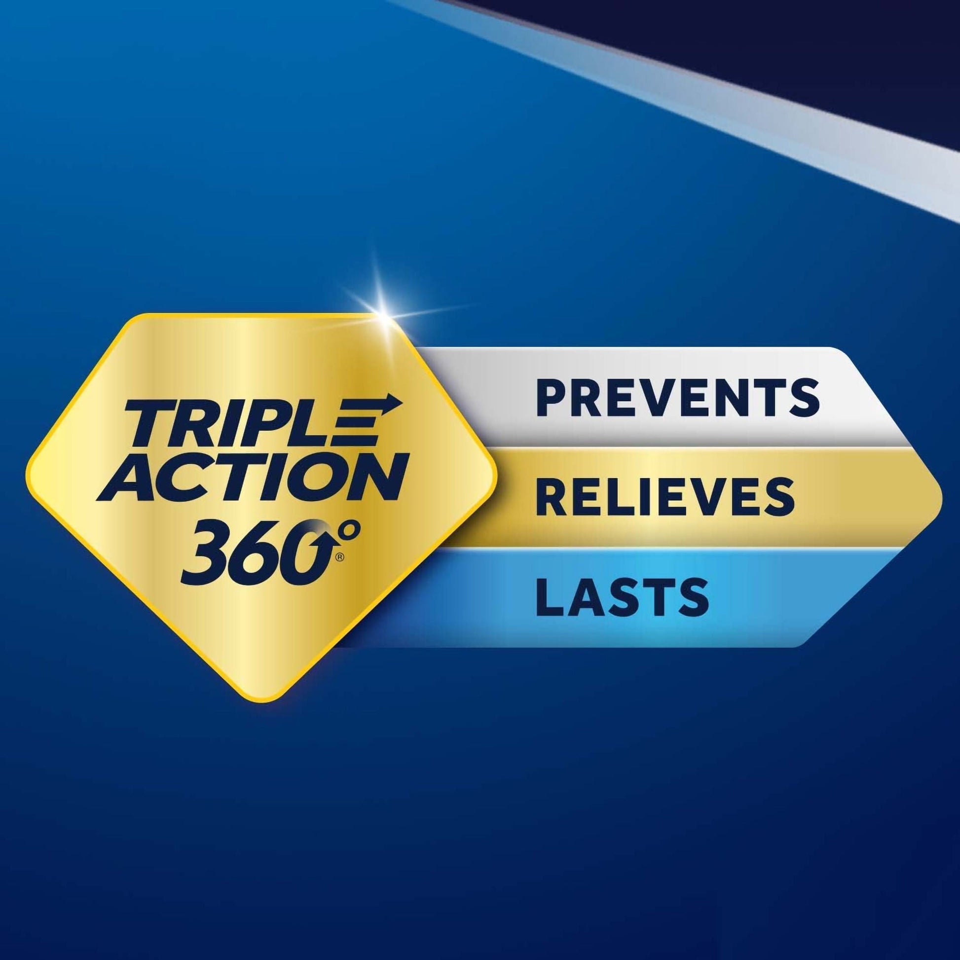 Zantac 360°™ Acid Reducer Maximum Strength Tablets