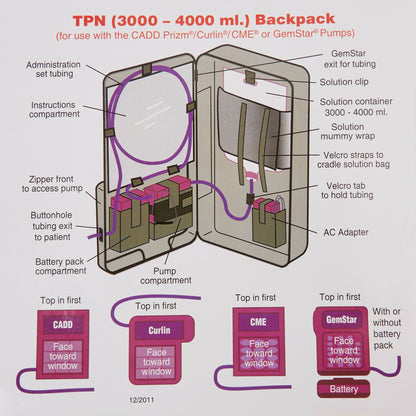 McKesson Enteral Feeding Pump Pouch, Fits Most 3000 to Feeding Pumps