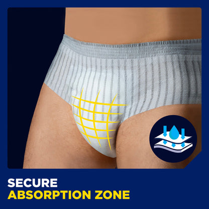 Tena® Men™ Super Plus Protective Underwear, Large/X-Large