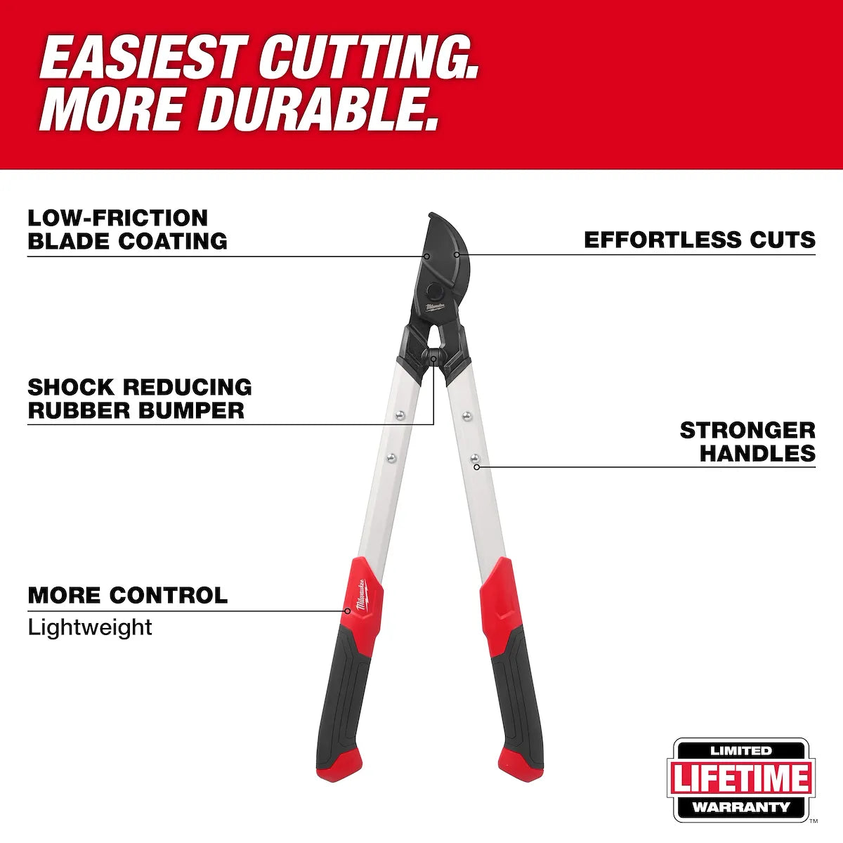 Milwaukee 1-1/2” Lopper 48-22-9379