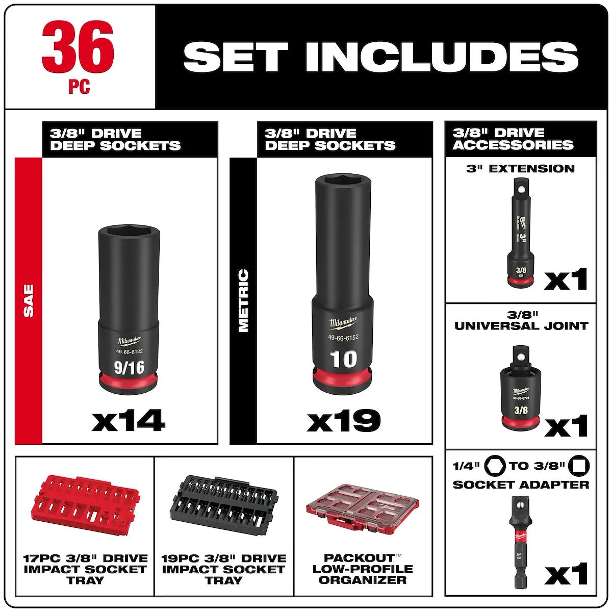 Milwaukee 36PC SHOCKWAVE Impact Duty Socket 3/8” Drive Set with PACKOUT 49-66-6805 | 3/8 in Drive, 36-Piece