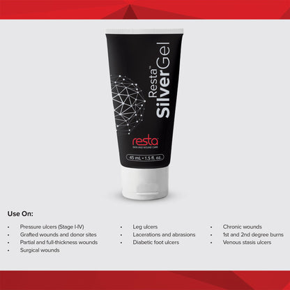 Resta™ SilverGel® Silver Wound Gel, 1½ oz.