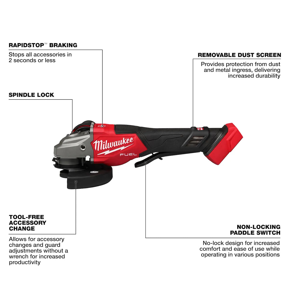 Milwaukee M18 FUEL 4-1/2"-6" Braking Grinder, Paddle Switch 3670-20 | M18 Battery, Glass Filled Nylon