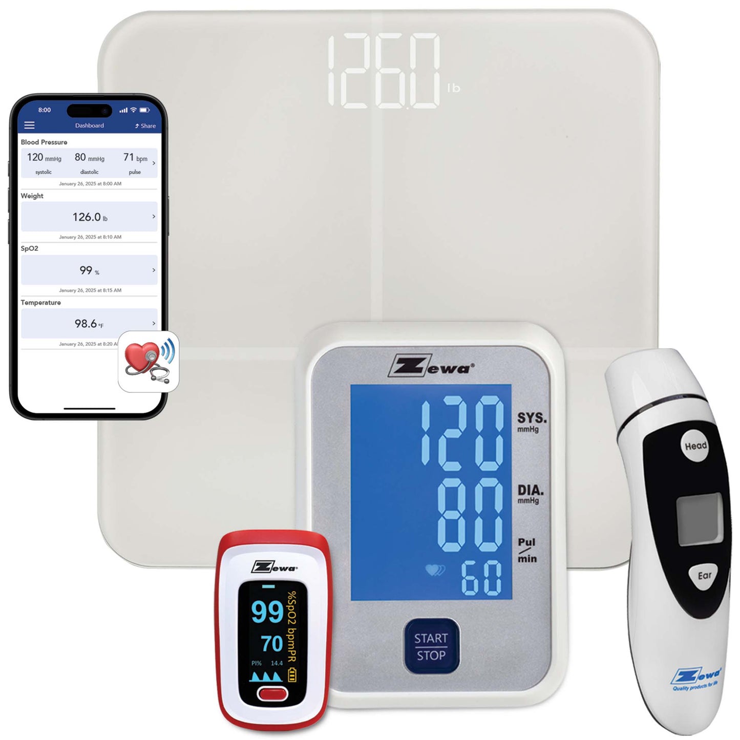 Zewa Connected Device Kit