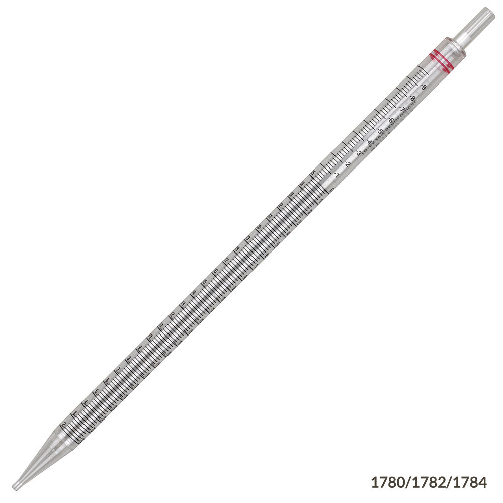 Serological Pipettes, Sterile PS, Standard Tip — 1 to 50 mL, Color-Banded, 100–500/Box | Globe Scientific