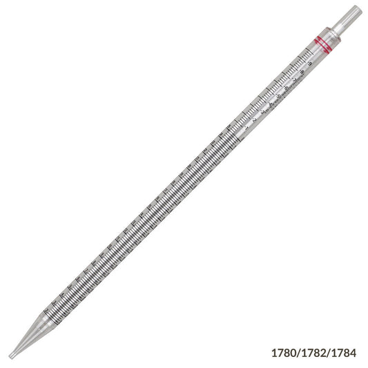 25 mL Serological Pipettes, Polystyrene, Standard Tip — Non-Sterile, Red Band, 25/Bag | Globe Scientific