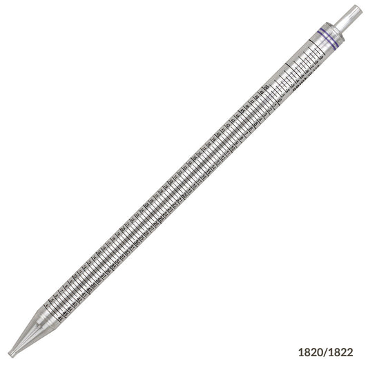 Serological Pipettes, 50 mL, Polystyrene, Standard Tip, Sterile — Black Band, 100/Case | Globe Scientific