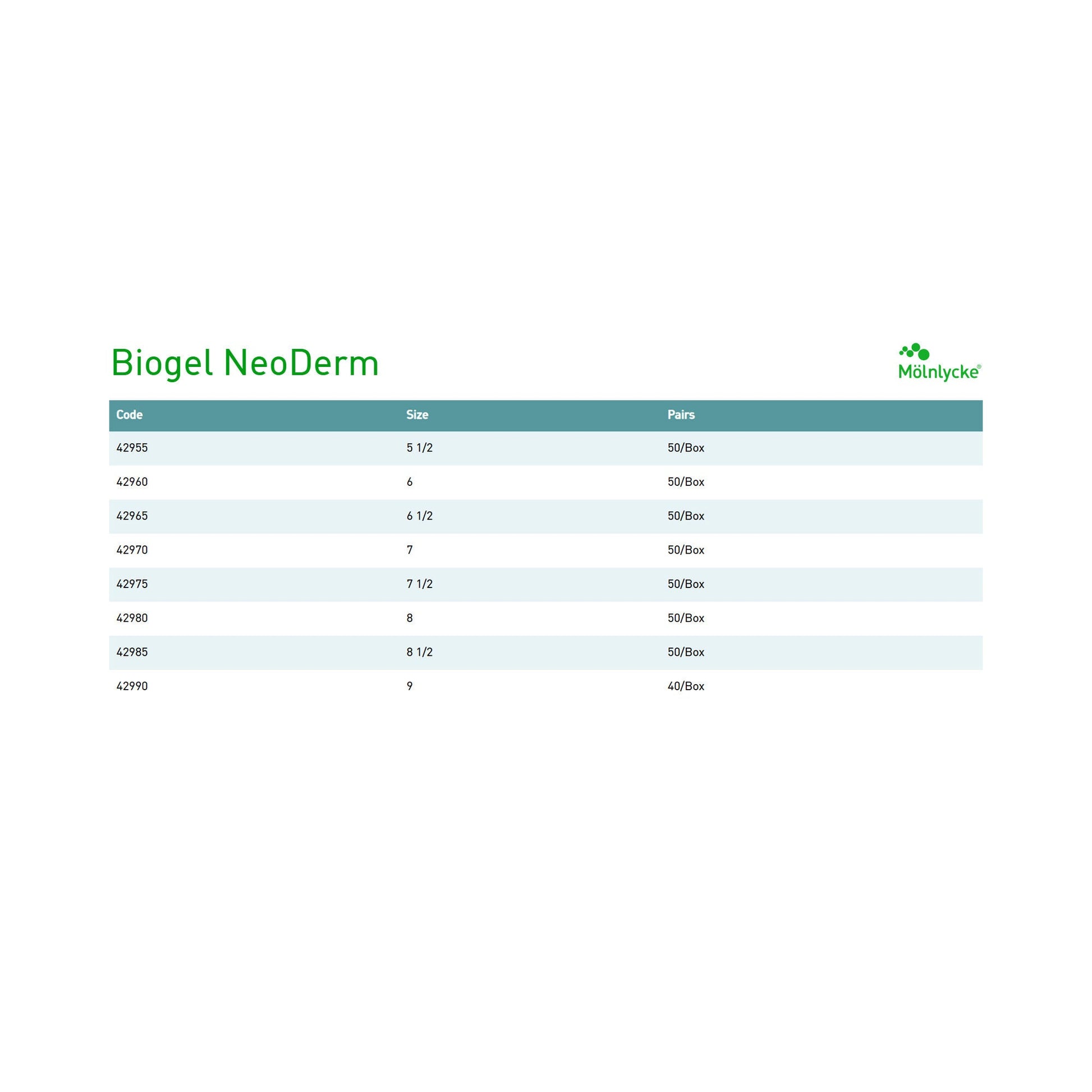 Sterile Biogel® NeoDerm® Polyisoprene Surgical Gloves, Light Brown - view 3