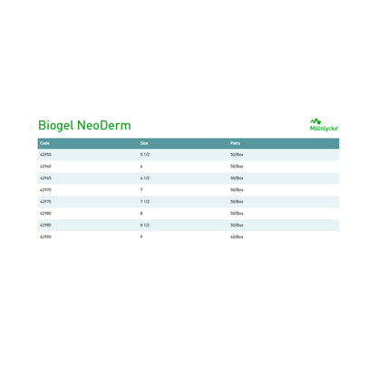 Sterile Biogel® NeoDerm® Polyisoprene Surgical Gloves, Light Brown - view 3