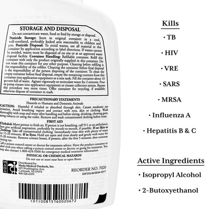 MadaCide FD Germicidal Solution
