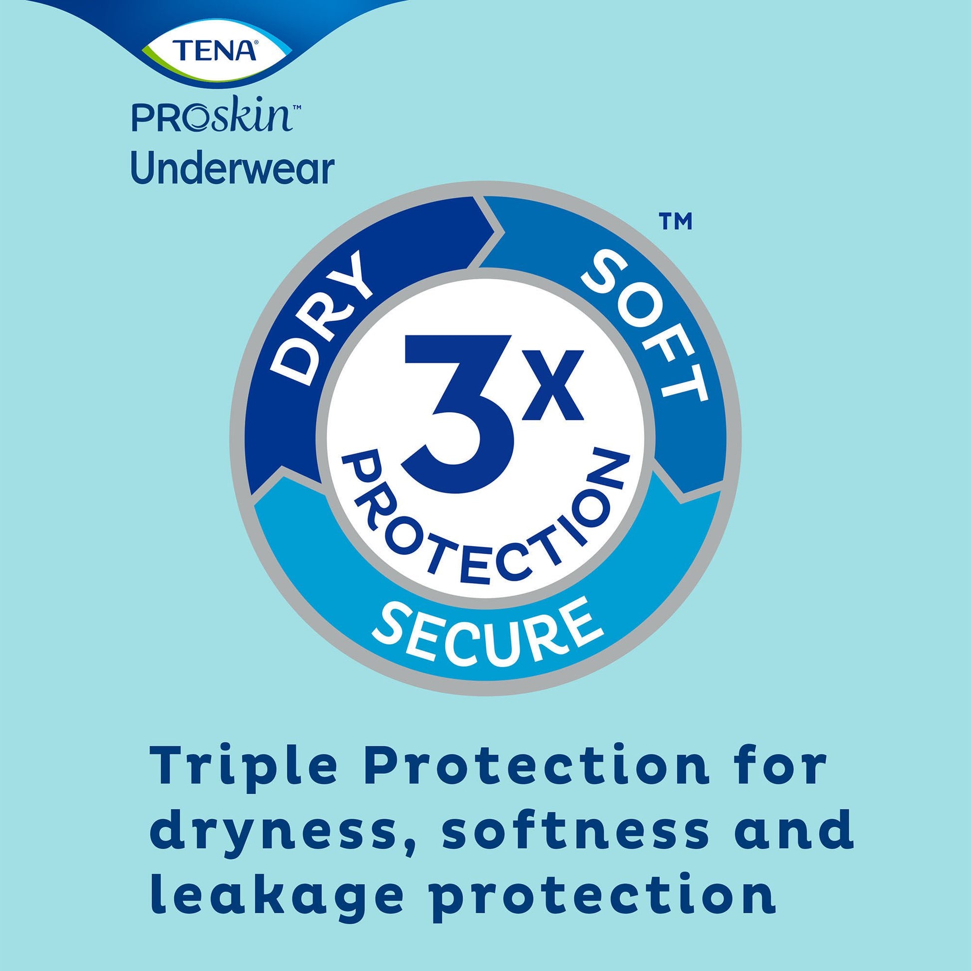 Tena® ProSkin™ Extra Absorbent Underwear, Extra Large