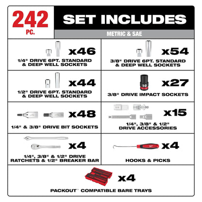 Milwaukee 242pc. 1/4”, 3/8”, & 1/2” Drive Metric & SAE Ratchet & Socket Set with Trays for PACKOUT Drawers 48-22-9490 | 242-Piece, S2 Steel