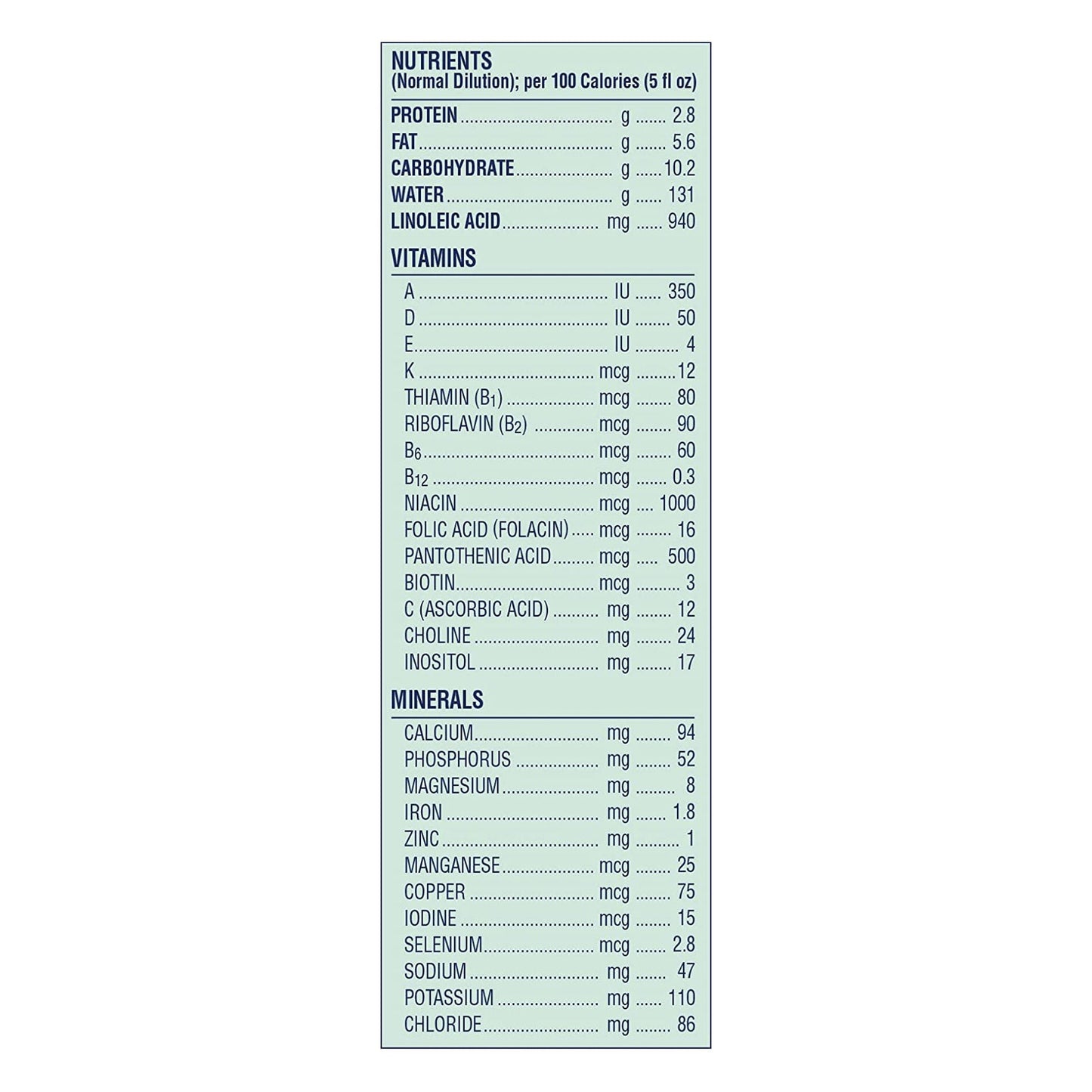 Enfamil® Pregestimil® Powder Infant Formula, 1-lb. can