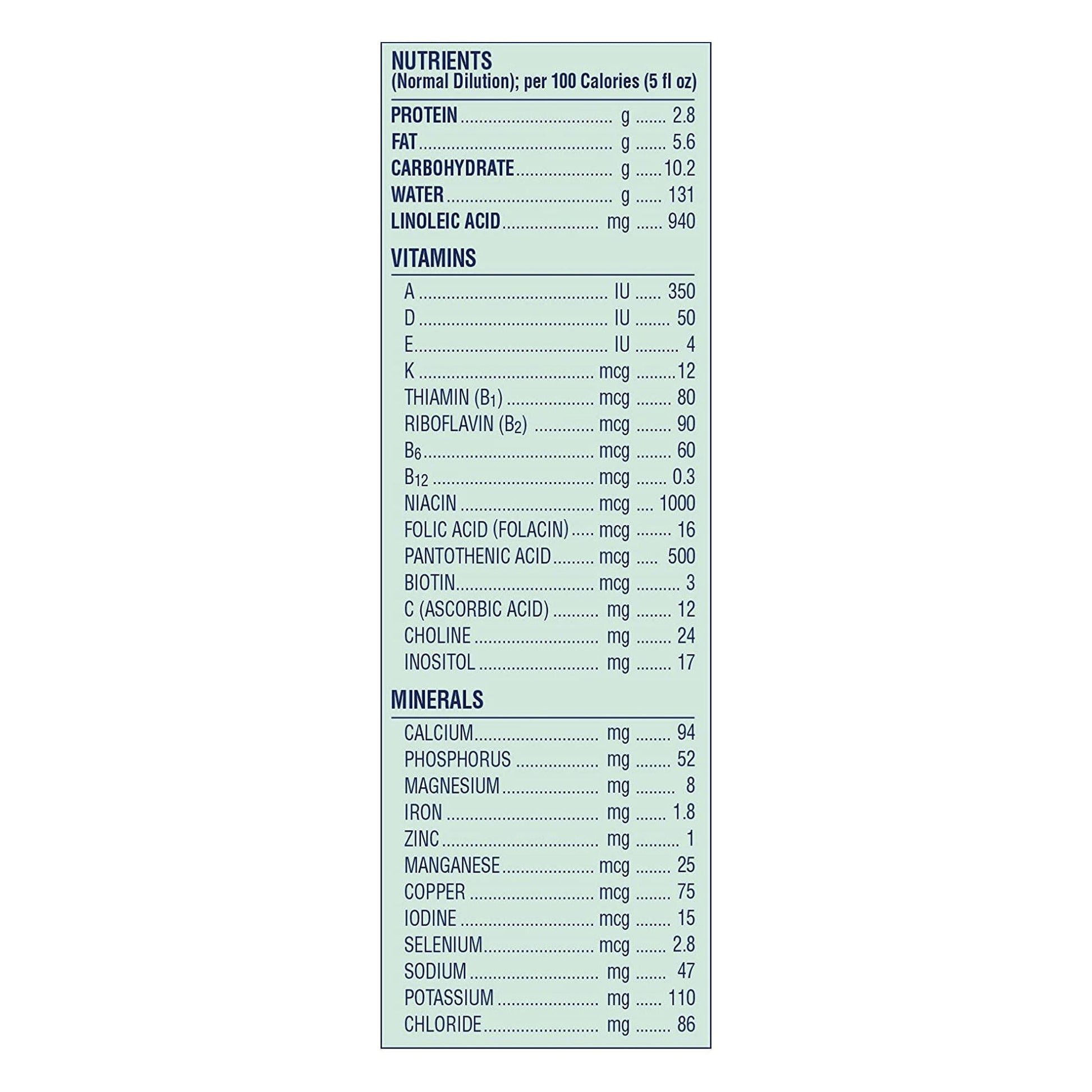 Enfamil® Pregestimil® Powder Infant Formula, 1-lb. can