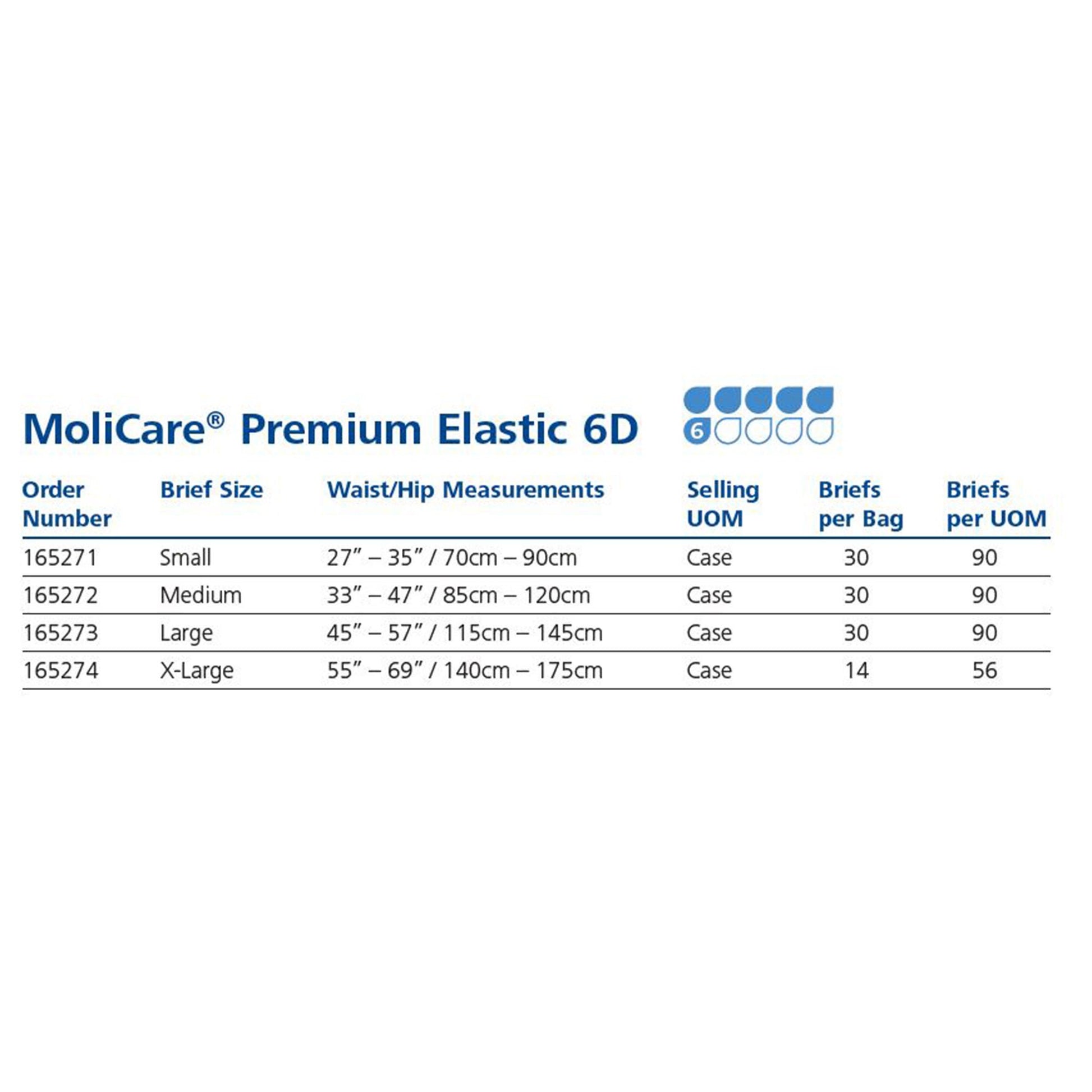 MoliCare® Premium Elastic 6 Drop Absorbency Incontinence Briefs